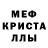 Метадон мёд Franky Wilde
